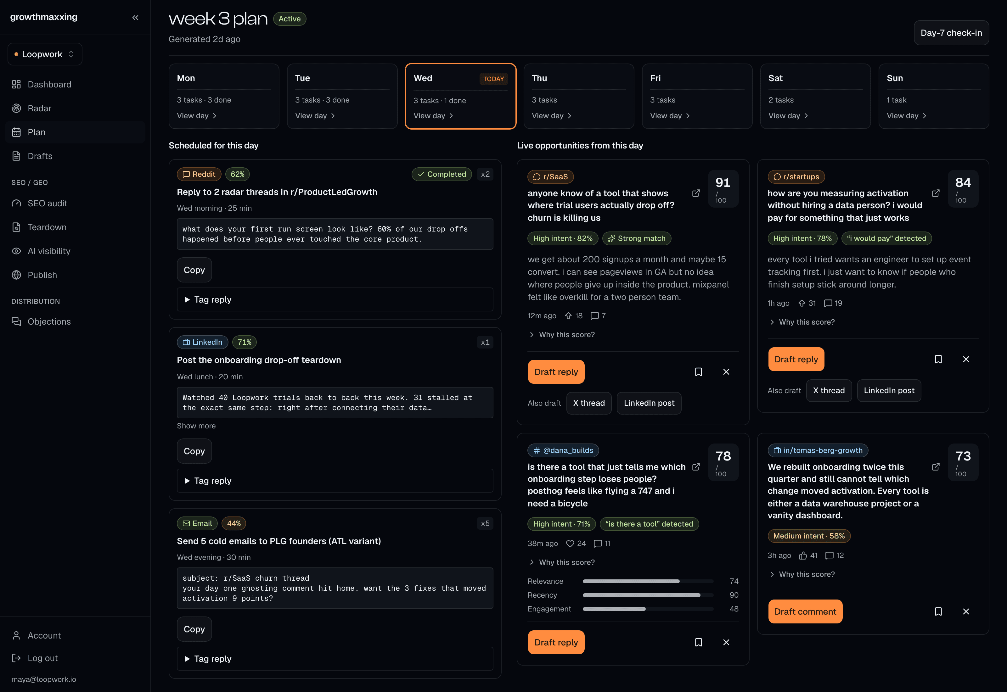 growthmaxxing day view: a Week 3 plan with time-blocked Reddit, LinkedIn and email tasks carrying ready-to-paste drafts, beside the live radar of scored buying-intent threads